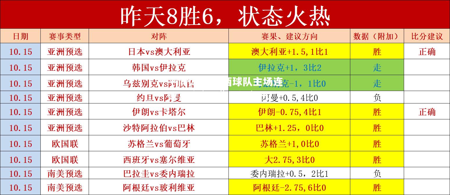 平博体育-巴西球队主场连败，教练面临下课危机
