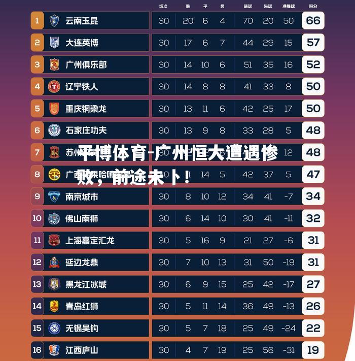 平博体育-广州恒大遭遇惨败，前途未卜！