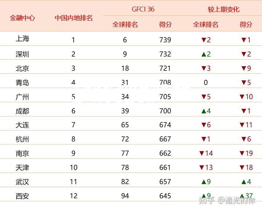 平博体育-柏林赫塔客场告捷，排名有所上升