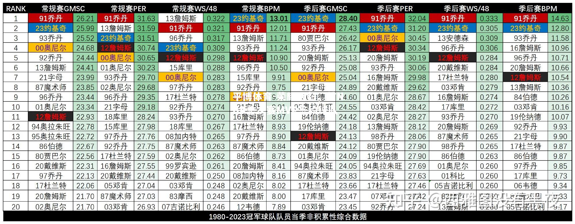 平博体育-荣耀回归，前NBA总决赛MVP签约球队