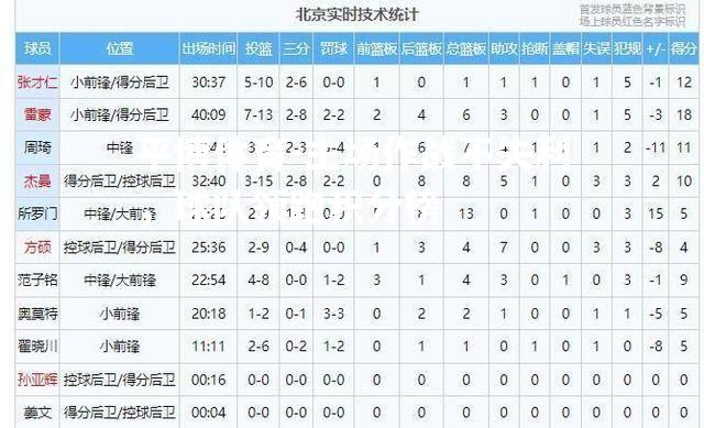 平博体育-主场作战不失利，球队领跑积分榜