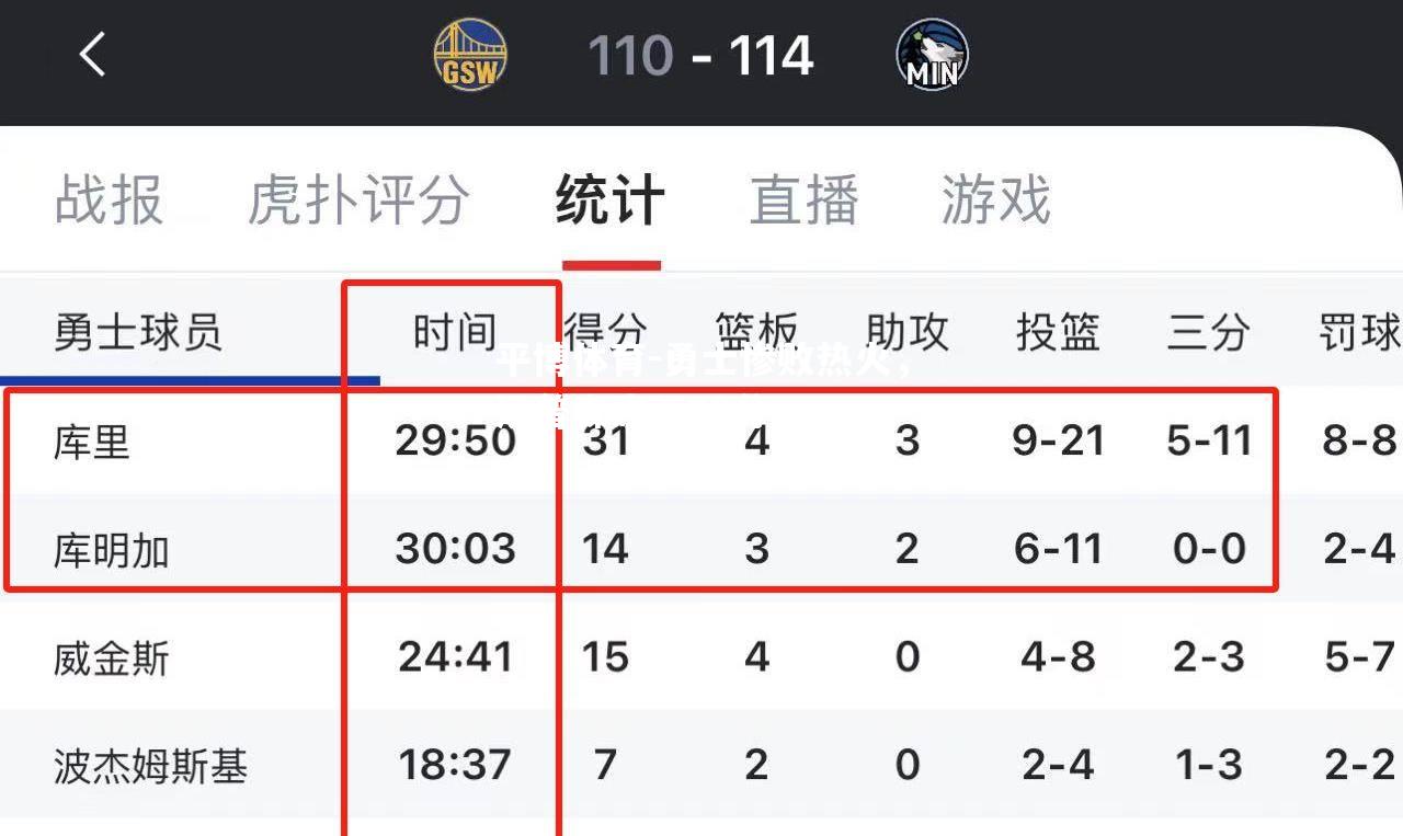 平博体育-勇士惨败热火，汤普森砍下20分