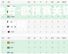 平博体育-欧预赛关键一战破局积分榜