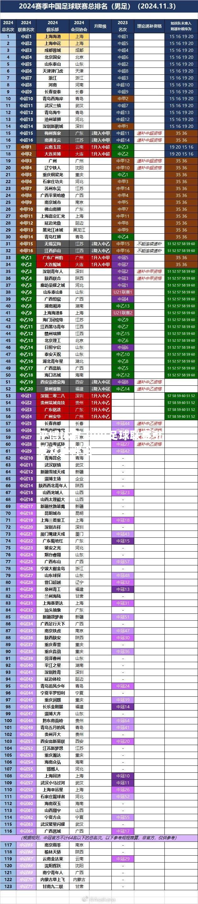 平博体育-国内足球联赛引发众多评论