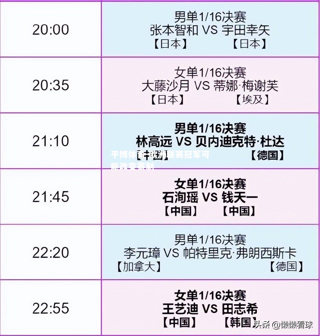 平博体育-欧洲联赛冠军可能改变赛制