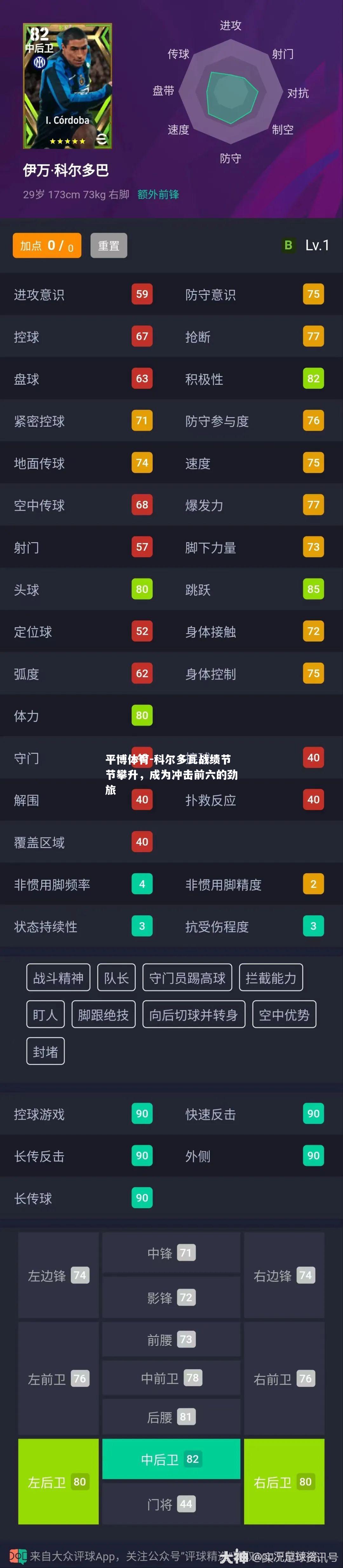 平博体育-科尔多瓦战绩节节攀升，成为冲击前六的劲旅